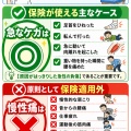 整骨院・接骨院で保険が使えるのはどんな時？ 〜肩こり？腰痛？それとも“ケガ”？ここが分かれ道〜