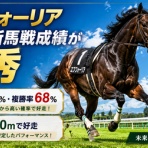 競馬予想＠競馬情報まとめ