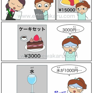 からといって からって 日本語能力試験 Jlpt N２ 絵でわかる日本語