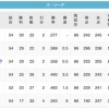 【8/21】鴎-鷲-鷹===//-公-=猫======檻
