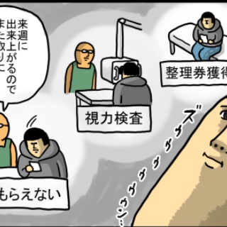 まめきちまめこニートの日常