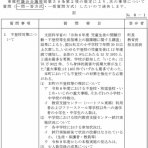 東郷町議会議員　中野まさひろ（中野 勝宏）