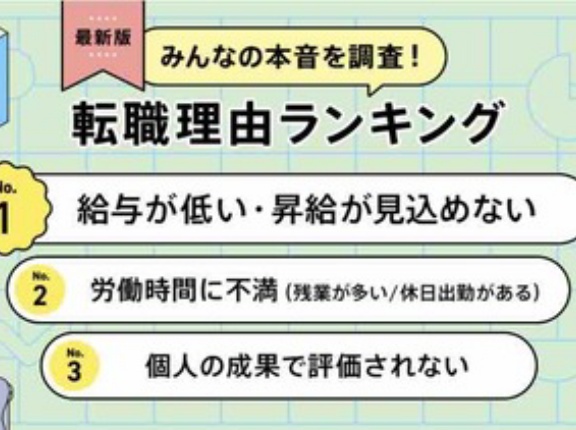 転職の理由、そんな甘いものではないが…