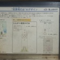 三浦半島プチドライブ