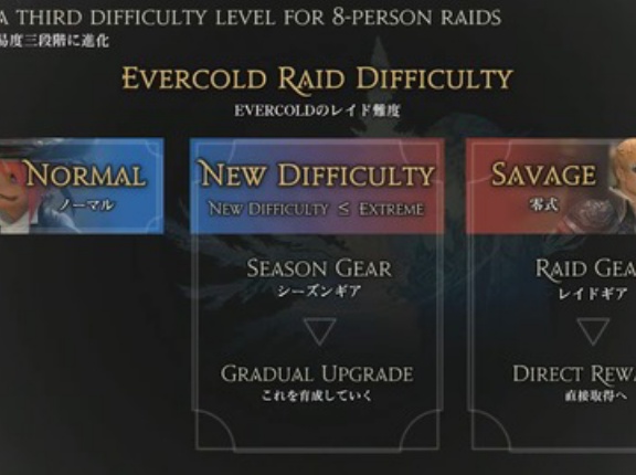 【FF14】白銀の零式装備は「直接獲得」へ → 不満が多い装備のロットシステムはどうなるのか気になるレイド勢