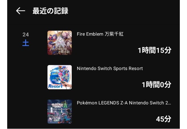 Switchスポーツリゾートが面白い件