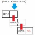Common Lispについて学んだことをまとめてみた(3)