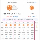 過去最大のスーパーエルニーニョだってさ