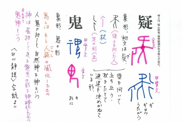 漢字でアート