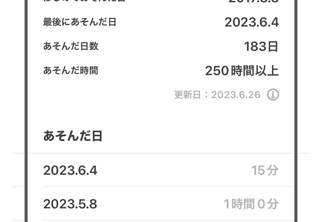 ゼルダティアキン、クリアまで時間かかるやつwwwwwwwww