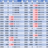 『3/31 楽園大山』の画像