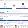 【日ハムvs.オリックス21回戦】5（左）王柏融