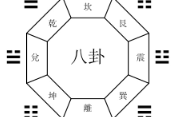 京都大学所蔵資料でたどる文学史年表 易経 京都大学貴重資料デジタルアーカイブ