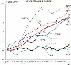 どうして外国人ってすぐ辞めるの？と思った時に読む話