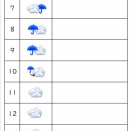 【ピンポイント天気予報精度検証】2026/6/7