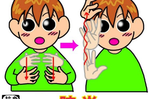 手話しゅわshushushu 年04月