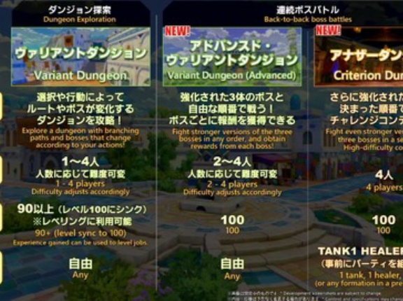 【FF14】道中雑魚を無くした新仕様の7.45アナザーダンジョンってみんな攻略する？雑魚がいなくなってボスだけならこれまでより楽になる可能性