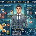 【MBA流分析】ノンフライヤーYouTubeレシピで「美味しく賢く」痩せる！40代からの戦略的ヘルシー食