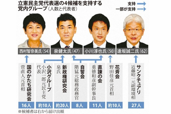 6cxps Dvqdwnnm 6cxps Dvqdwnnm