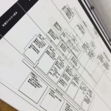 『vol.31 名南 経営者大學』の画像