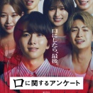 口に関するアンケート