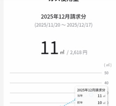 2025年11月のガス代。