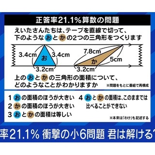 『ひろゆき、完全覚醒！アベマにて経済学者等が間違う数学問題を唯一完答！』の画像