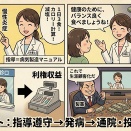 「バランスの良い食事」や「1日3食」は、体調不良を永続化