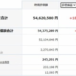 『【運用状況】2025年11月末時点の資産額は5,462万円でした！』の画像