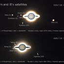 画像ファイルの整頓中。ちょっと古いですが土星の赤道面に並ぶ衛星
