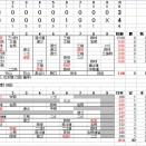 今日のヤクルト (26/03/04)