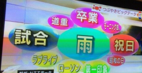 ラブライブ！