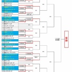 東西少年野球連盟…お手伝いサイト