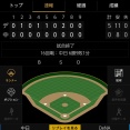ベイスターズ 5－0 ドラゴンズ　ビド5回無失点で来日初勝利！