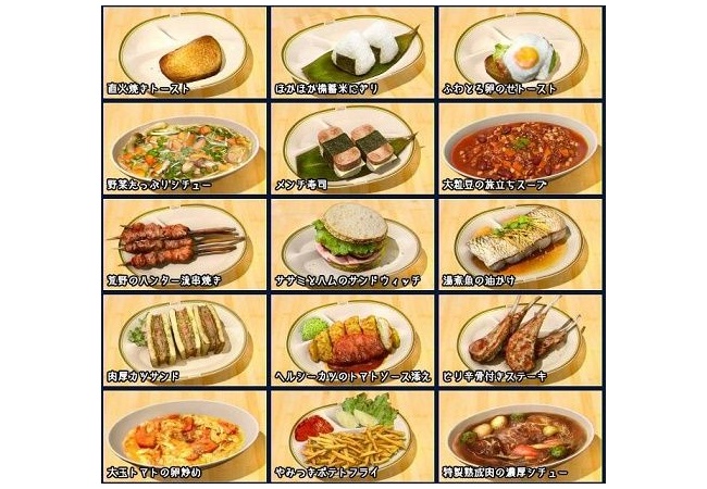 【FF15】料理リスト画像