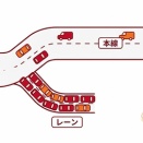 「格安SIMは繋がりにくい」は今も正しいのか、回線の借り方から考える