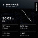 超久しぶり30Kペース走