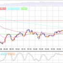 2026/02/27 (金) - 2時間04分で5.2万円 おぢ？