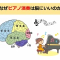 発達障害児のためのピアノレッスン
