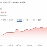 『QYLD/XYLDの2月分配金が発表されたよ!』の画像