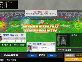 【超絶ロマン】DeNA井上絢登、ファームで凄まじい超高弾道2ランホームランｗｗｗｗｗｗｗｗ【相川監督一軍上げてくれ】