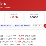 『2026.6/17　エスパス新小岩　旧イベ』の画像