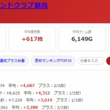 『2026.9/26　ジャムフレンドクラブ朝霞　いそまる』の画像