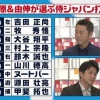 上原浩治と高橋由伸が選ぶ侍ジャパンの打順