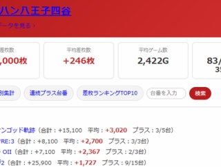 2026.7/13　マルハン八王子四谷