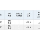 『【KHC/MDLZ】クラフト・ハインツとモンデリーズ・インターナショナルを買い増しました！』の画像