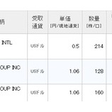 『【MO/MDLZ】増配したアルトリアとモンデリーズから配当が入金されました！』の画像