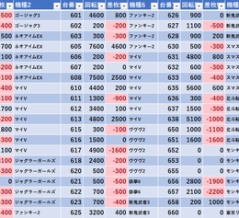 2/24　みとや浅草千束　旧イベ