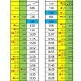 経営がヤバすぎる銚子電鉄がいよいよ限界！ 遂に稼働車両が1車両に