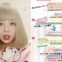 女性さん「頂き女子りりちゃんの詐欺マニュアルを初日に買ったら◯◯してくれてずっと尊敬してる」←才能ありすぎると賛否両論